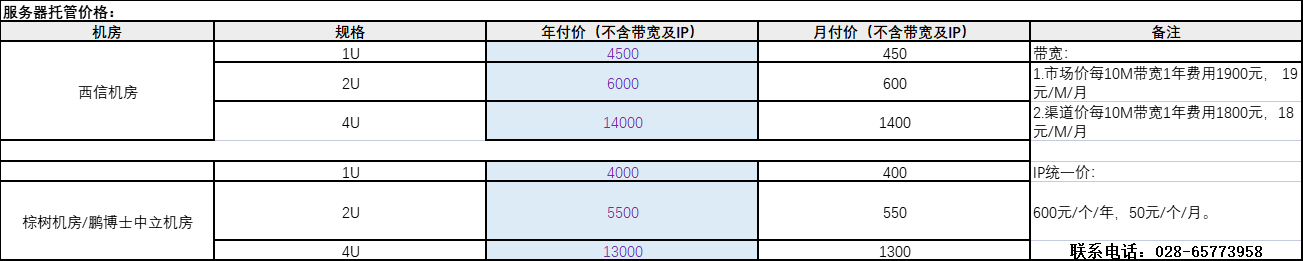 idc機房服務(wù)器托管價格表