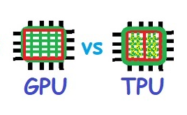 GPUTPU